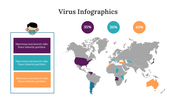 400360-virus-infographics-25