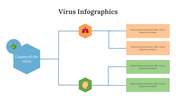 400360-virus-infographics-28