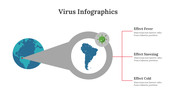 400360-virus-infographics-30