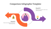 400361-comparison-infographic-template-02