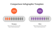 400361-comparison-infographic-template-04