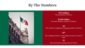 400363-mexico-independence-day-25