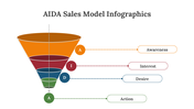 400368-aida-sales-model-infographics-02