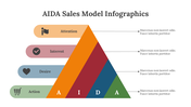 400368-aida-sales-model-infographics-05