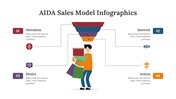 400368-aida-sales-model-infographics-07