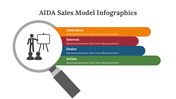 400368-aida-sales-model-infographics-08