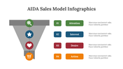 400368-aida-sales-model-infographics-09