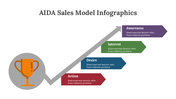 400368-aida-sales-model-infographics-10