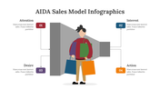 400368-aida-sales-model-infographics-11