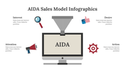 400368-aida-sales-model-infographics-13