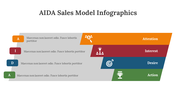 400368-aida-sales-model-infographics-15