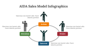 400368-aida-sales-model-infographics-16