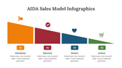 400368-aida-sales-model-infographics-17