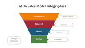 400368-aida-sales-model-infographics-19