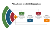 400368-aida-sales-model-infographics-20