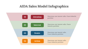 400368-aida-sales-model-infographics-22