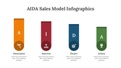 400368-aida-sales-model-infographics-23