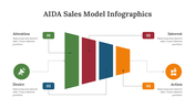 400368-aida-sales-model-infographics-24