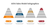 400368-aida-sales-model-infographics-25