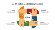 400368-aida-sales-model-infographics-26