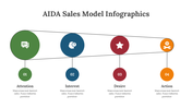 400368-aida-sales-model-infographics-27