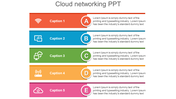 Buy Highest Quality Predesigned Cloud Networking PPT