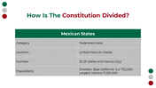 400374-mexico-constitution-day-22