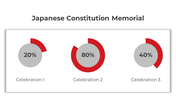 400384-japanese-constitution-memorial-day-25