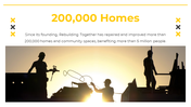 400386-national-rebuilding-day-21