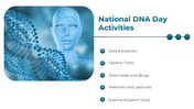 400388-national-dna-day-15