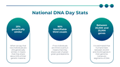 400388-national-dna-day-23