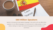 400390-spanish-language-day-24