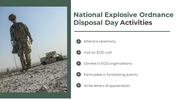 400395-national-explosive-ordnance-disposal-eod-day-17