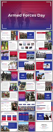 Best Armed Forces Day PPT And Google Slides Templates