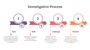 400409-investigative-process-02