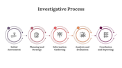 400409-investigative-process-04