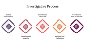 400409-investigative-process-05