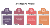 400409-investigative-process-06