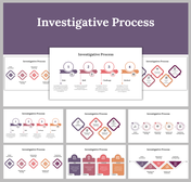 Investigative Process PowerPoint and Google Slides Themes