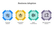 400412-business-adoption-04