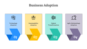 400412-business-adoption-05