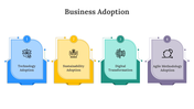 400412-business-adoption-07