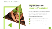 400415-presentation-on-massive-plantation-03