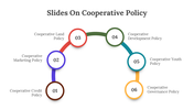 400420-slides-on-cooperative-policy-04