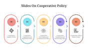 400420-slides-on-cooperative-policy-06