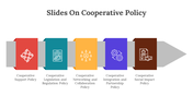 400420-slides-on-cooperative-policy-07