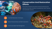 400421-world-reef-awareness-day-09