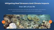 400421-world-reef-awareness-day-13