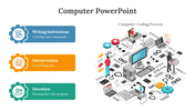 A detailed computer slide illustrating the coding process alongside a vibrant graphic of people coding with icons.