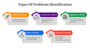 400457-problem-identification-04